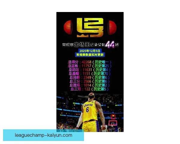 詹姆斯足球价值飙升，备受关注的市场新宠展现出强劲竞争力