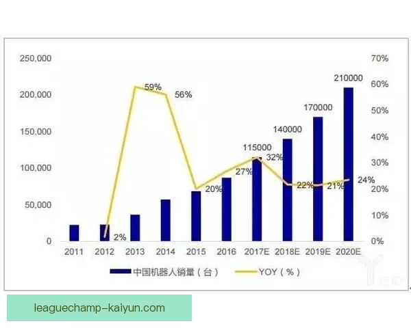 斯托克城普米时代表现回顾与发展趋势分析
