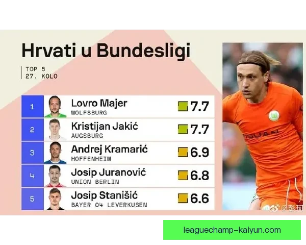 球员评分系统在本赛季应用中的表现与优化趋势